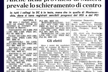 9 NOVEMBRE: CONSIGLIO PROVINCIALE