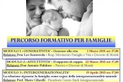 Percorso Formativo Per Famiglie