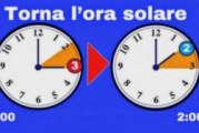 Torna l’ora solare, stanotte lancette indietro